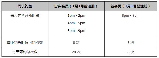 第59分钟，马伦禁区左肋做球，菲尔克鲁格推射远角偏出。